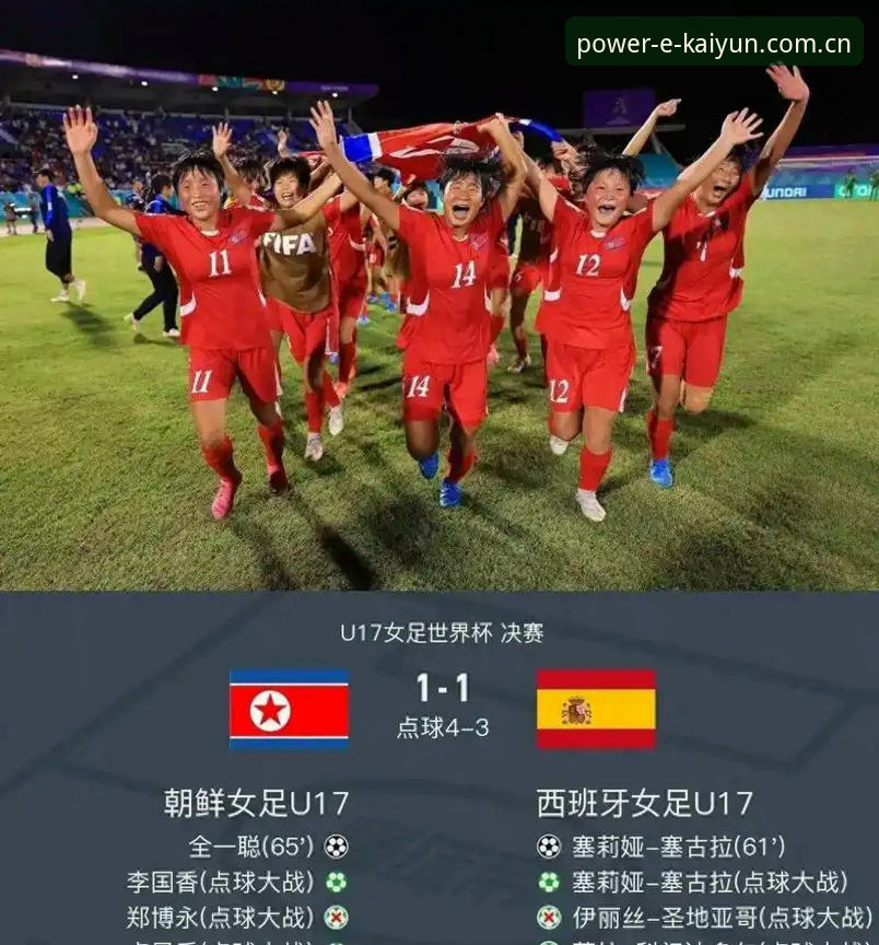老用户分享：在kaiyun体育平台追踪U17世界杯抽签后的实战心得